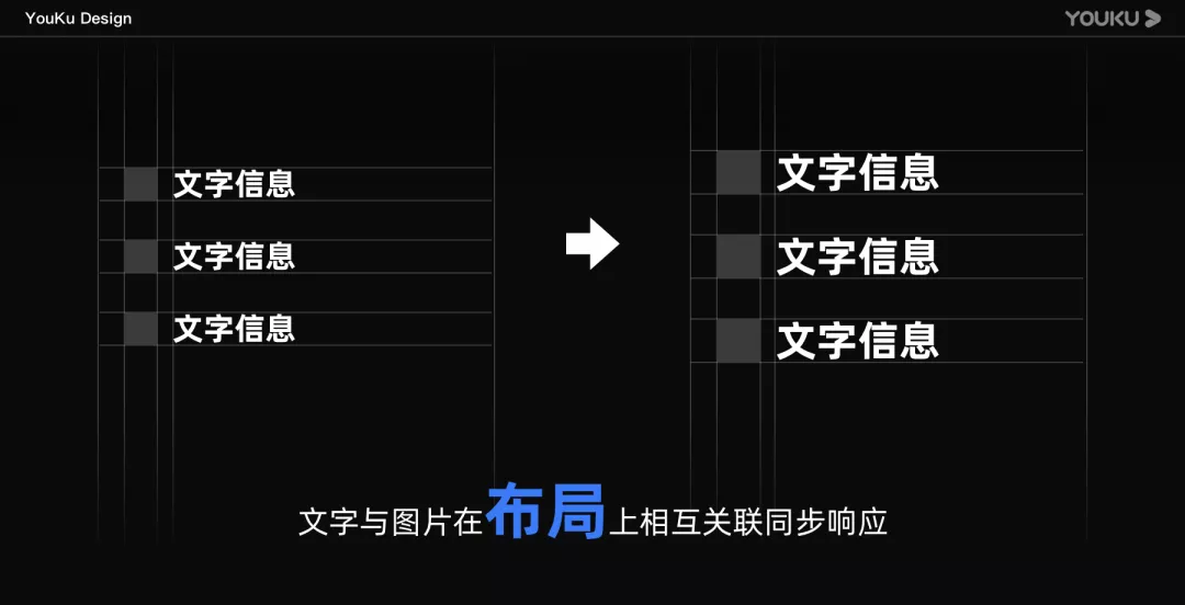 阿里｜让更多人受益的设计：优酷字体调节能力%26长辈模式搭建 - 图10