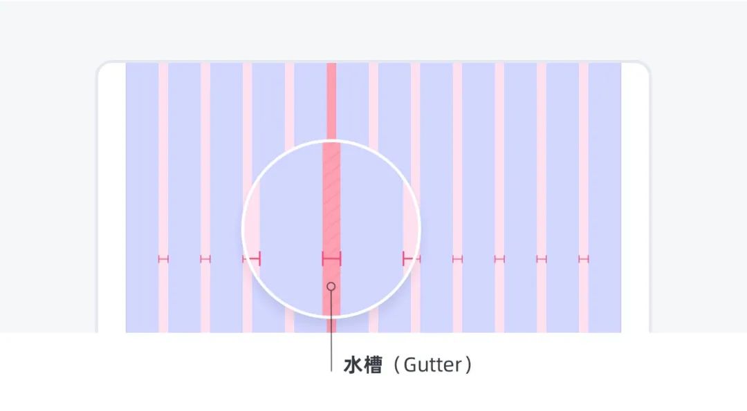 酷家乐｜秩序之美（上）-浅析栅格系统 - 图13