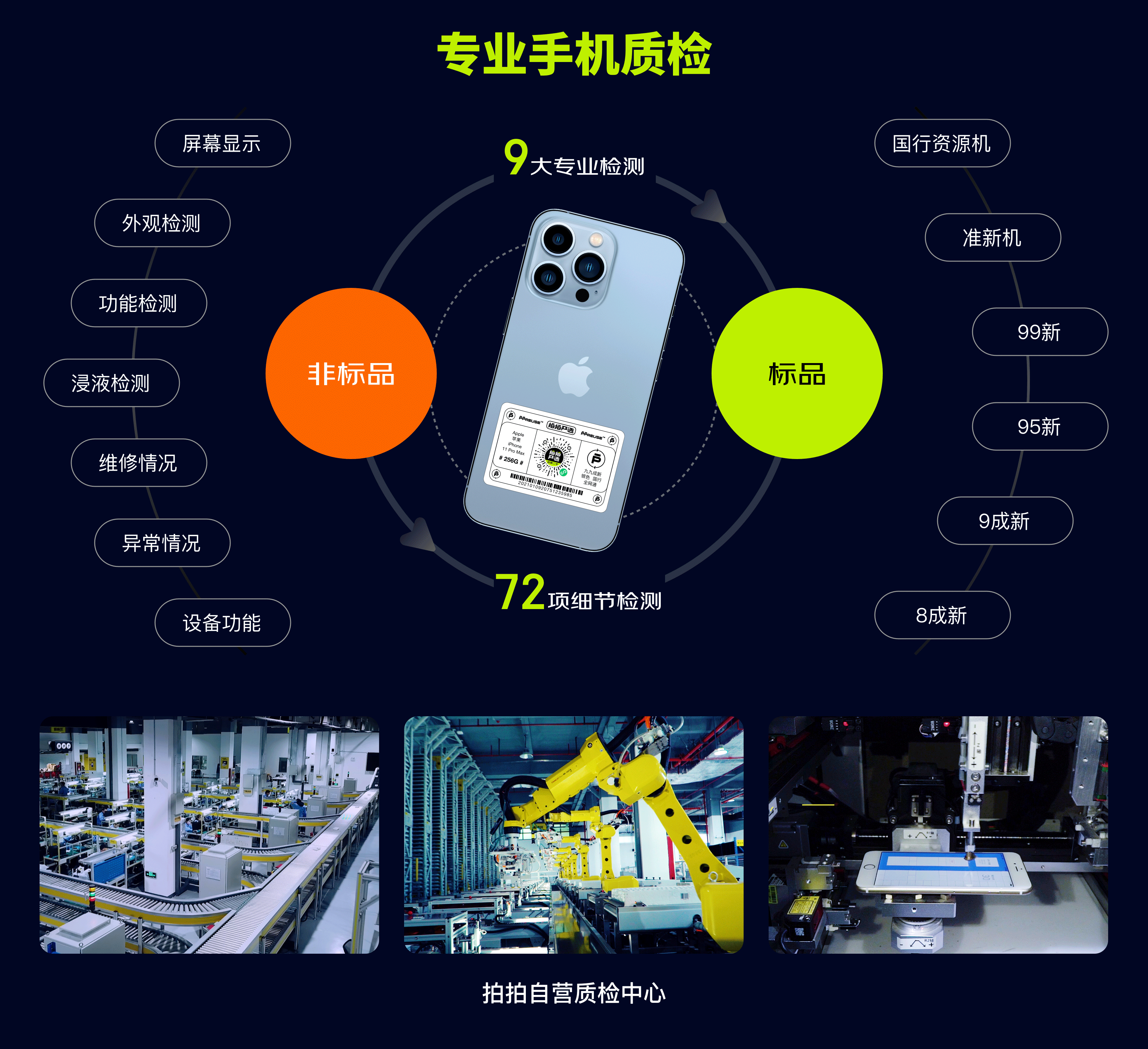 京东｜拍拍严选APP 3.0全新升级 - 图17