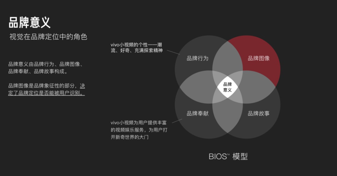 vivo｜多目标追踪在视觉改版中的运用 - 图3