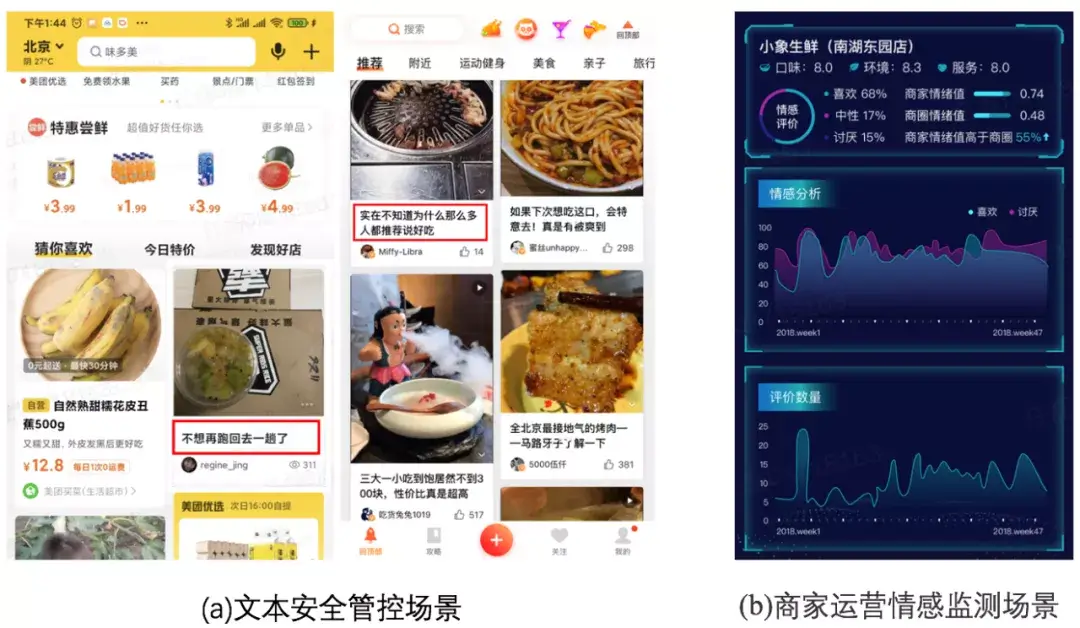 美团｜情感分析技术在美团的探索与应用 - 图8