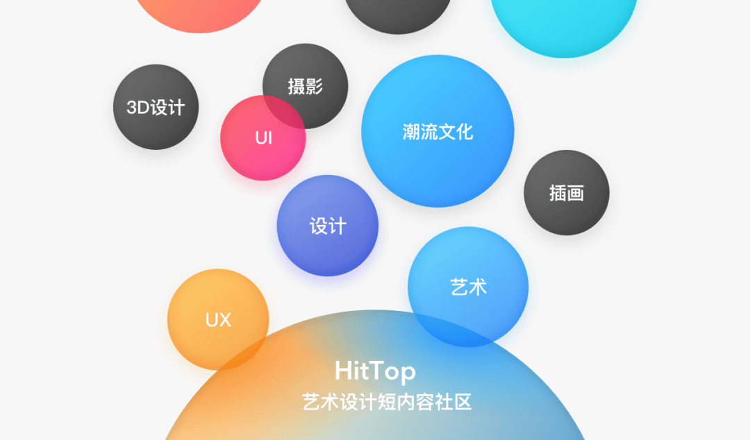 腾讯｜HitTop  熵减思维探索设计师轻社区 - 图6