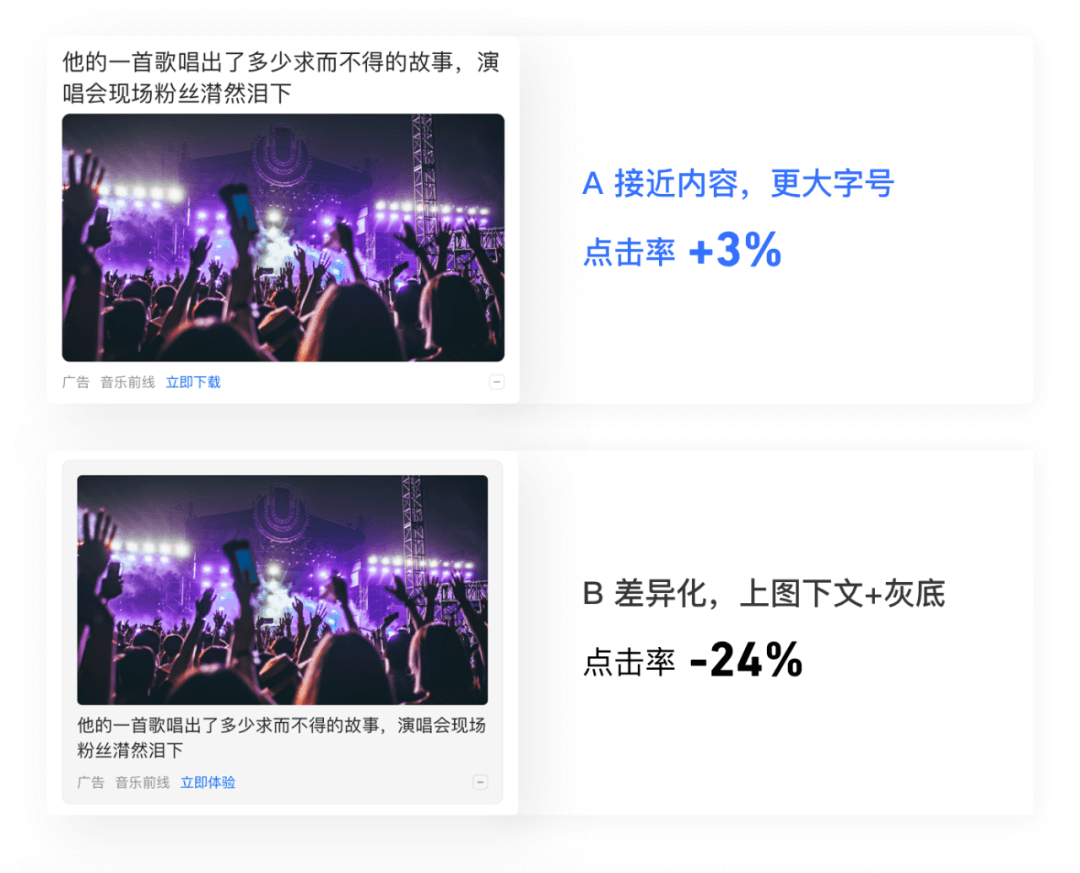 腾讯｜广告增长设计实验室-系列二 | 4个小技巧，提升广告容器有效性 - 图3
