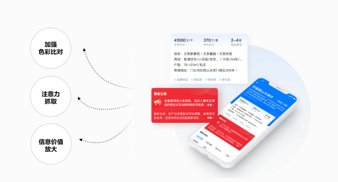 贝壳 | 从用户场景出发：重构B端新房信息线上化 - 图16