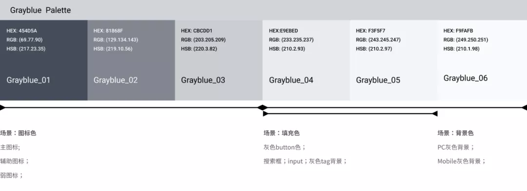 腾讯｜腾讯文档 - 色彩系统应用篇 - 图9