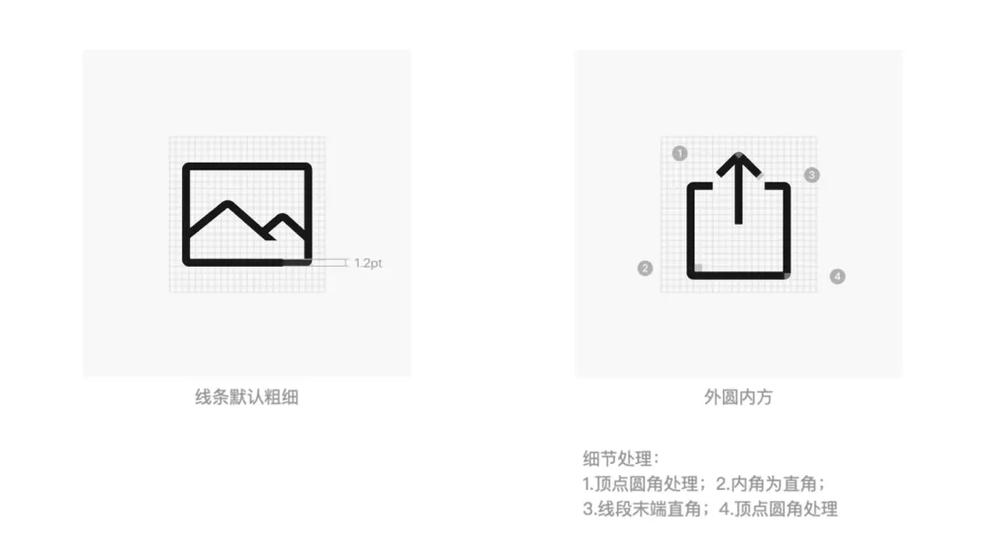 腾讯｜重新审视图标中的细节 - 图10