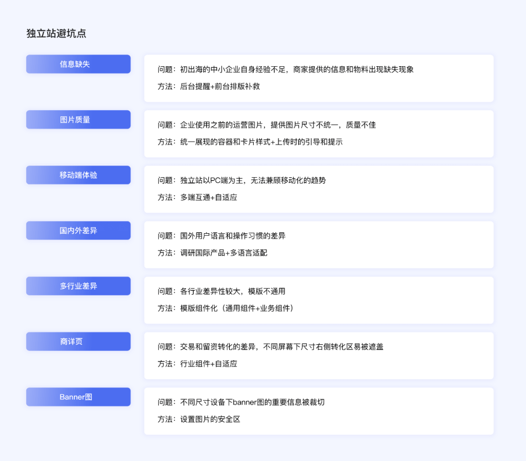 百度 | 出海时代，电商设计的新机会 - 图15