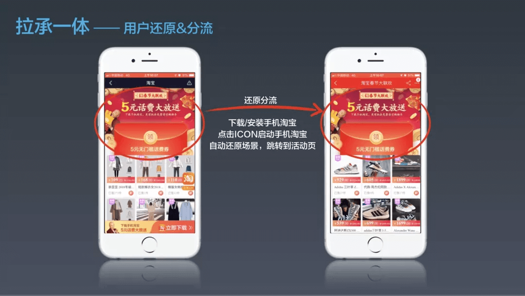 阿里｜淘宝用户增长的5+1个策略 - 图14