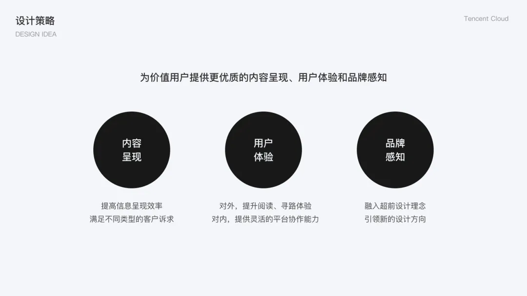 腾讯｜官网平台类产品的设计挖掘 - 图3