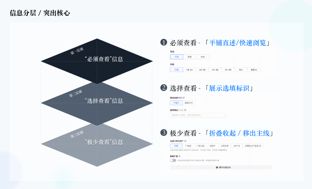 快手 | 设计如何提升商业产品的使用效率 - 图10