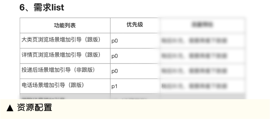 58 UXD | b﻿e﻿h﻿a﻿n﻿c﻿e挂了，还好有让人秒懂的设计公式！ - 图8