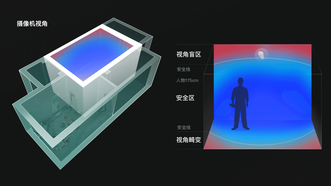 贝壳｜智慧工地-数字化体验探索 - 图8