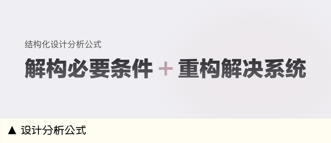 58 UXD｜结构化思维做设计分析？让你有深度过稿快 - 图4