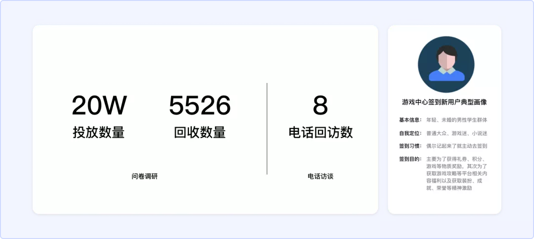 vivo｜深度解析大厂方法论—设计思维 - 图4