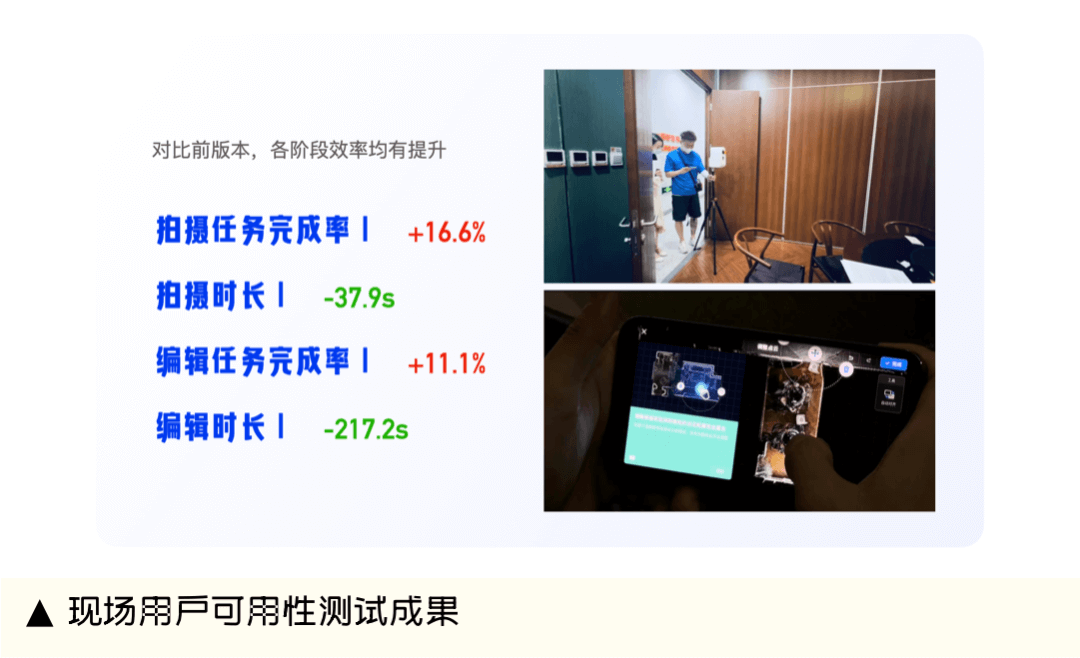 58 UXD｜新技术人性化 走向人机协作的VR激光拍摄工具设计 - 图20