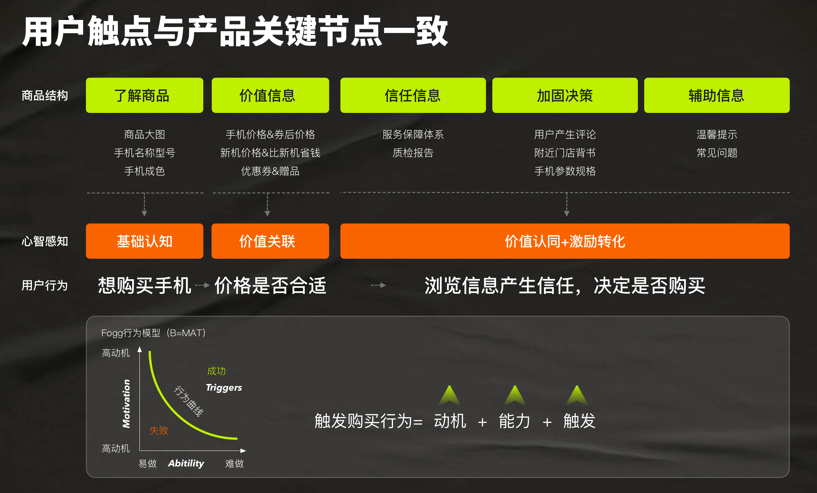 京东｜拍拍严选APP 3.0全新升级 - 图16