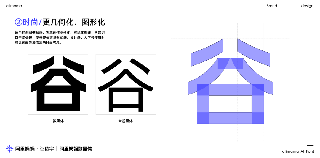 ⭐️ 阿里｜阿里妈妈智能造字，设计赋能商业再升级 - 图17