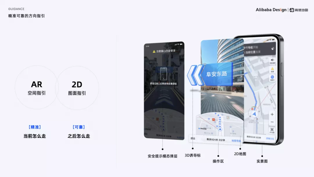 阿里｜步步精心，打造高德地图 AR 实景步行导航 - 图19