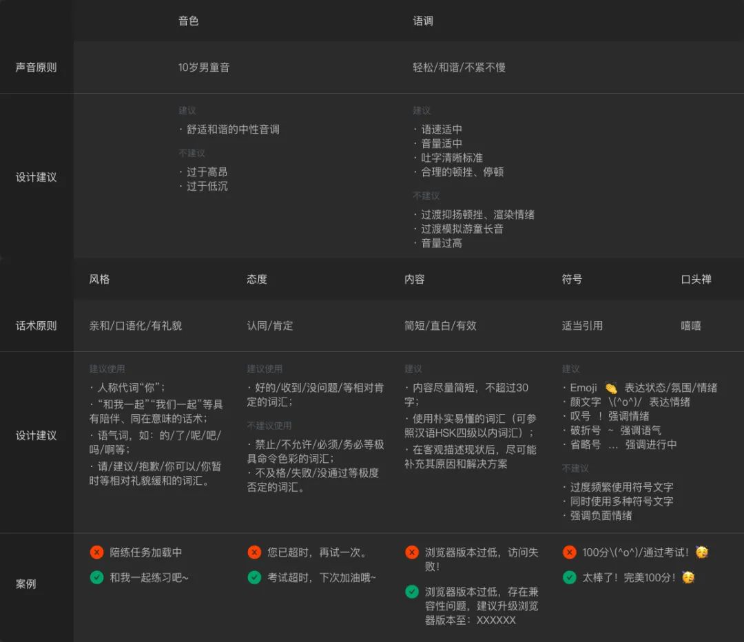 阿里｜灵魂注入指南-打造富有生命感的产品IP（下） - 图9