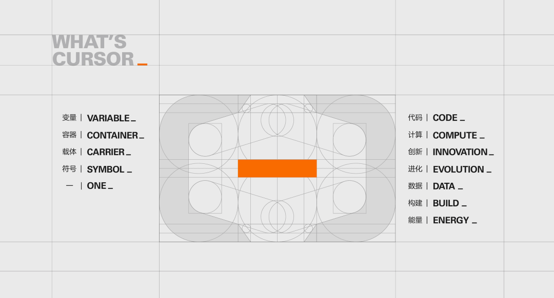 阿里｜阿里云设计语言：打造云计算设计领域的语言体系 - 图22