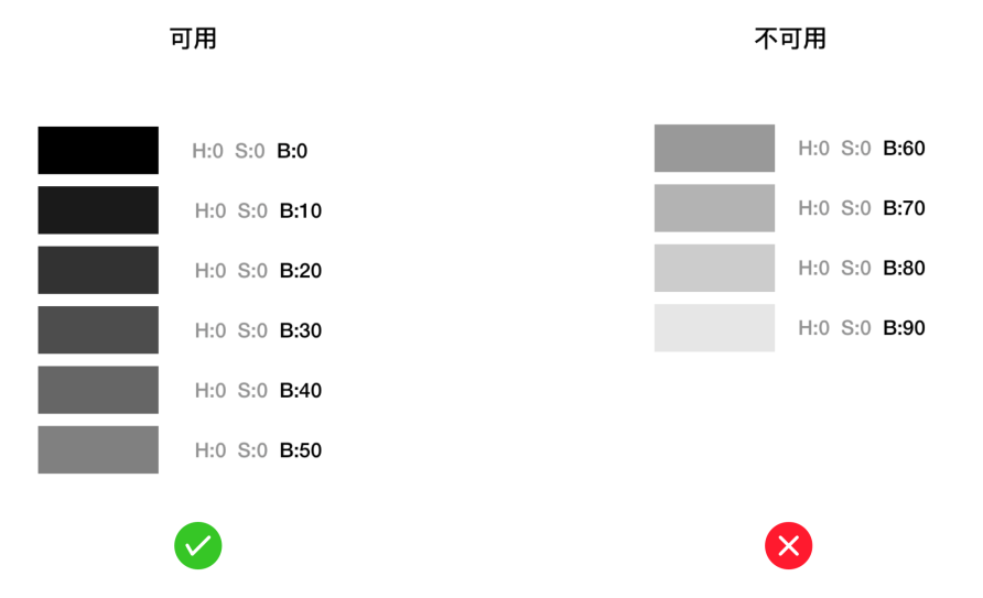 贝壳｜场景化体验策略 - 投影情境设计语言探索 - 图21