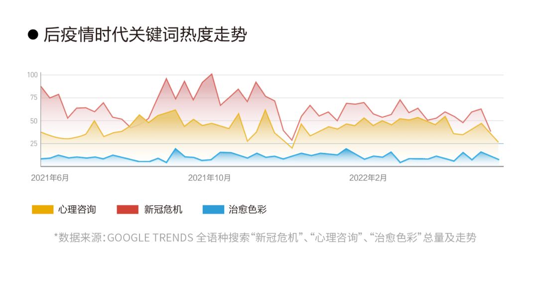 阿里 | 你知道22流行色是怎么来的吗？ - 图10