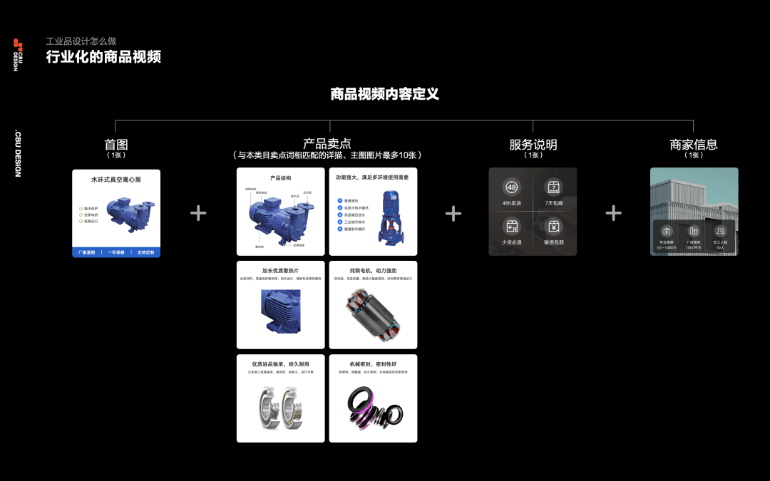 阿里 | 工业品的专业化设计 - 图15