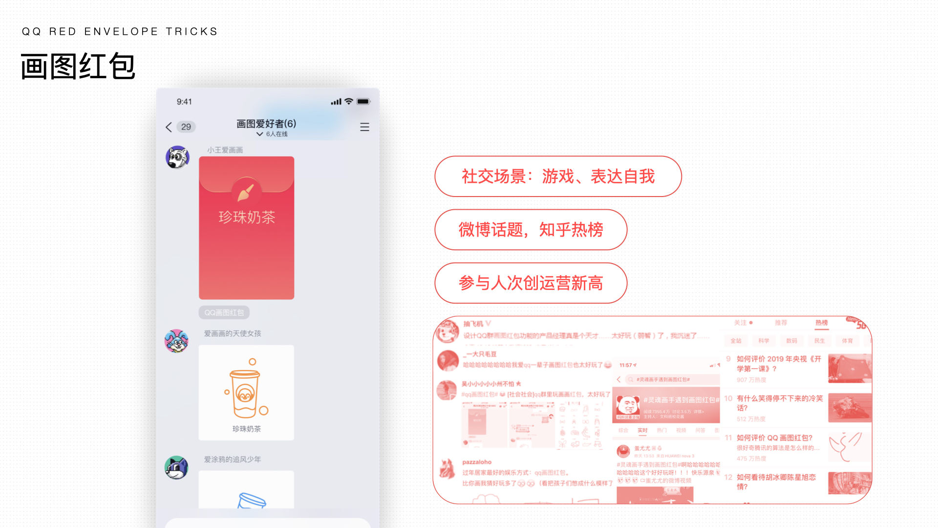 腾讯｜设计驱动力 玩转QQ红包社交 - 图18