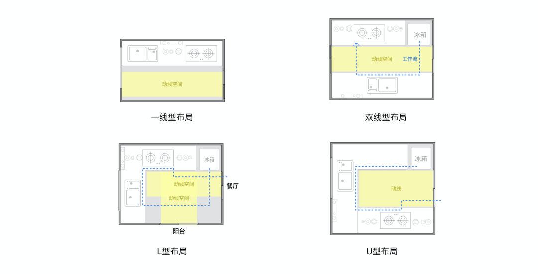 58同城｜一键装修背后的设计思考 - 图12