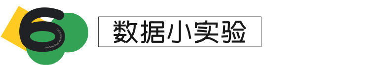 58 UXD | 揭开私域转化之谜，设计师能做的有很多 - 图11