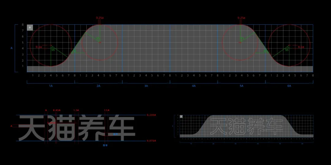 阿里｜天猫养车行业化品牌塑造 - 图18