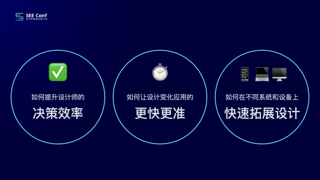 阿里｜提效神器 Design Token 的探索与应用 - 图4