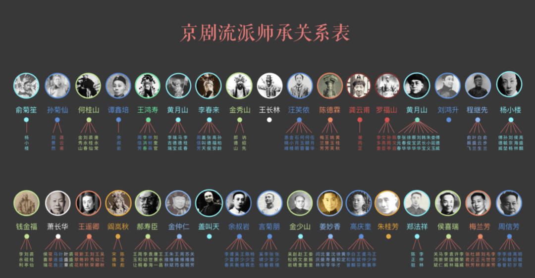 腾讯｜知识图谱的信息可视化设计方法 - 图12