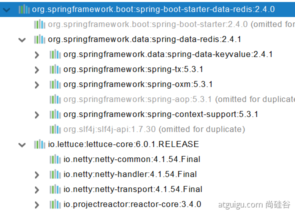 SpringBoot2核心技术 - 图121