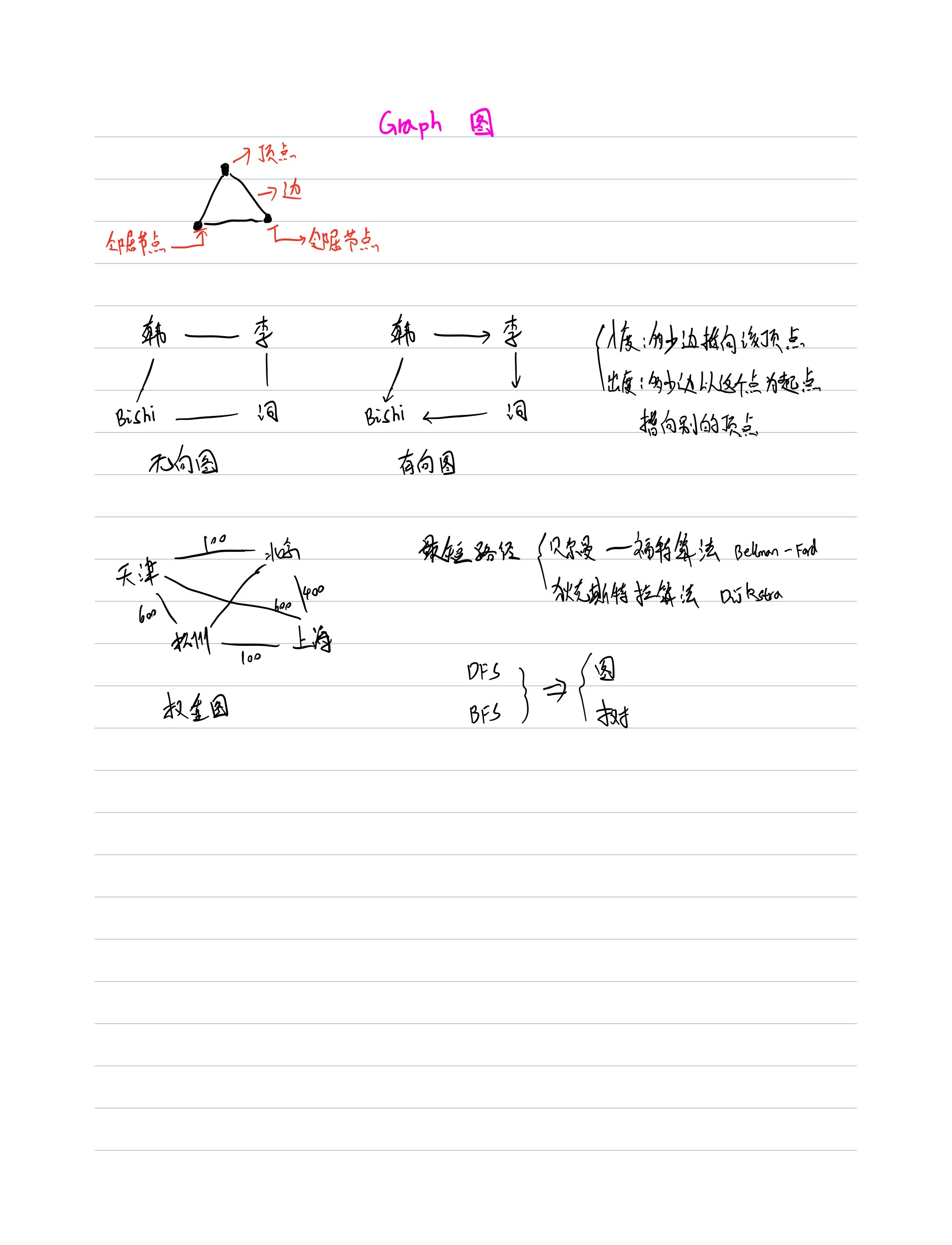 备注 2021年4月20日的副本.jpg