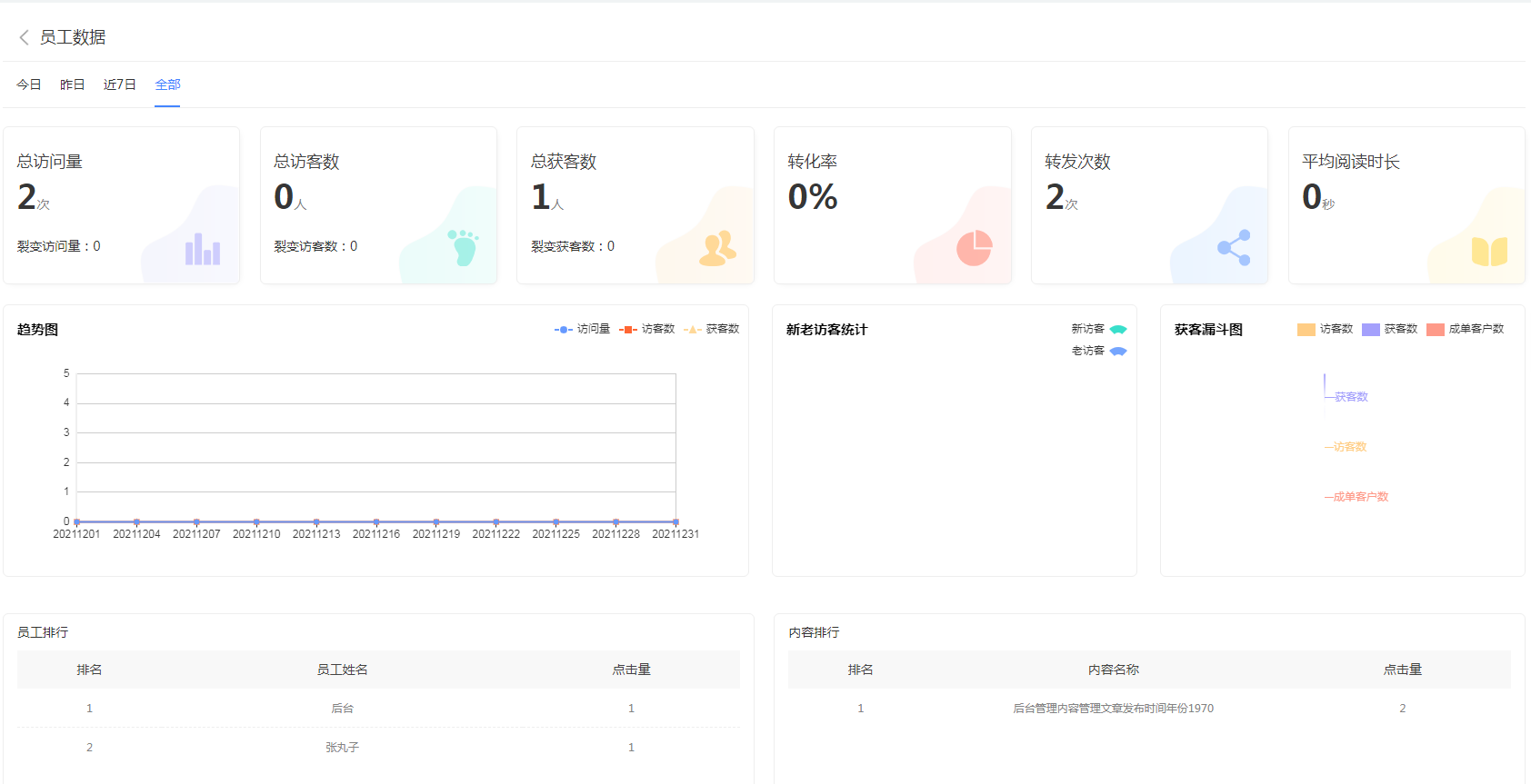 员工管理 - 图8