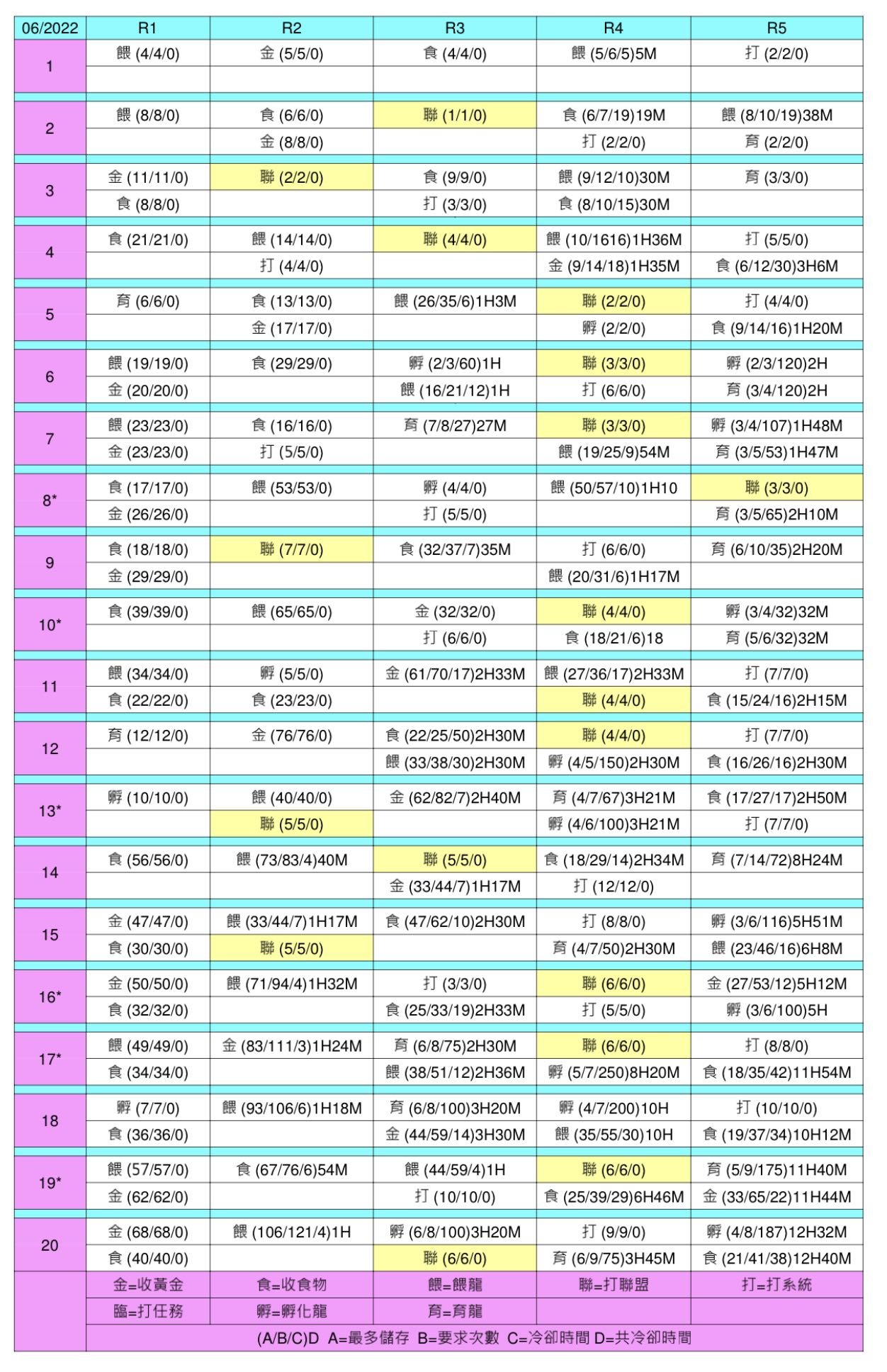 英雄竞赛技巧篇 - 图2