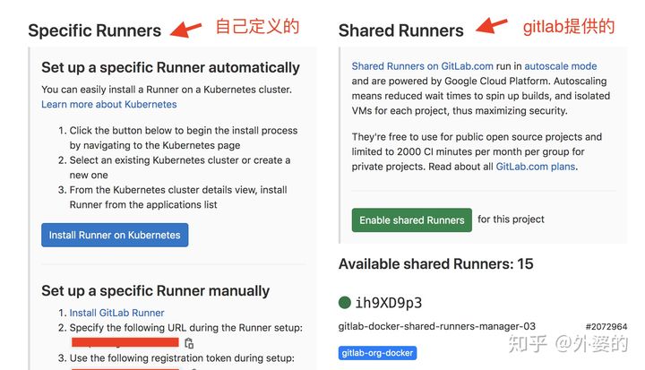 资料_Gitlab-CI介绍 - 图6