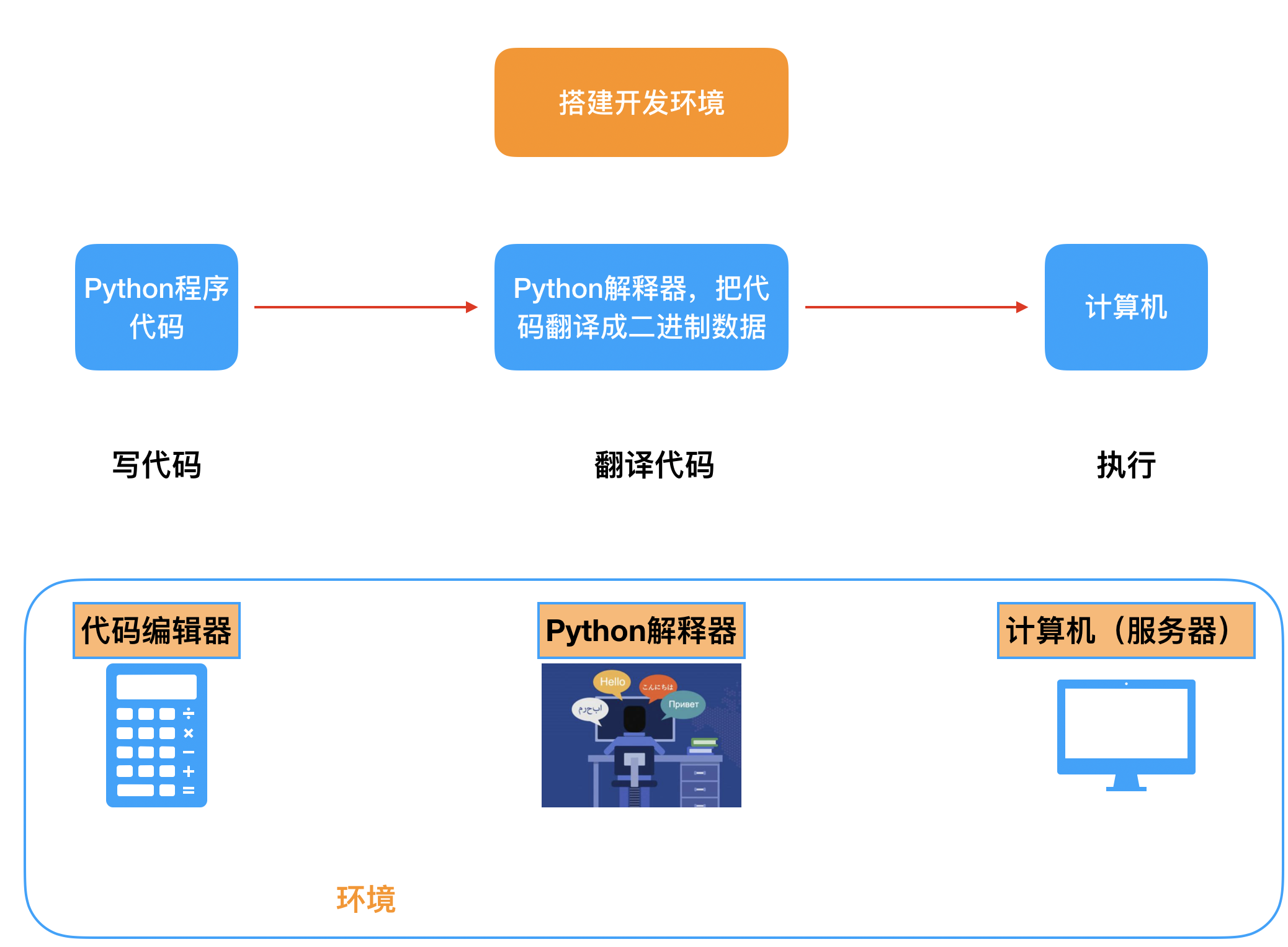 屏幕快照 2020-03-08 下午12.52.47.png