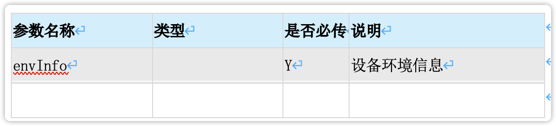 系统设计文档模板 - 图5