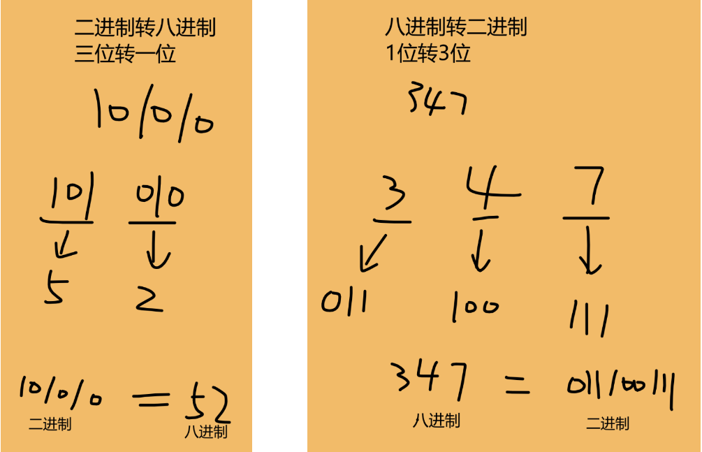00101_进制 - 图6