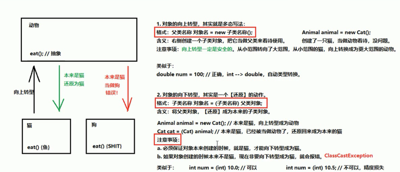 Java之封装，继承，多态 - 图2