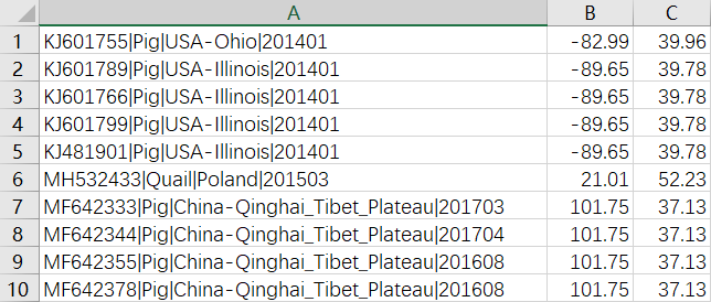 Python进行常见序列处理（1） - 图9