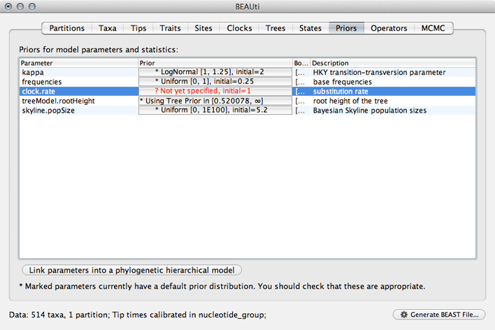 Phylogeographic analysis - 图7