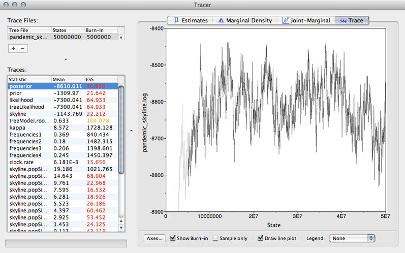 Phylogeographic analysis - 图11