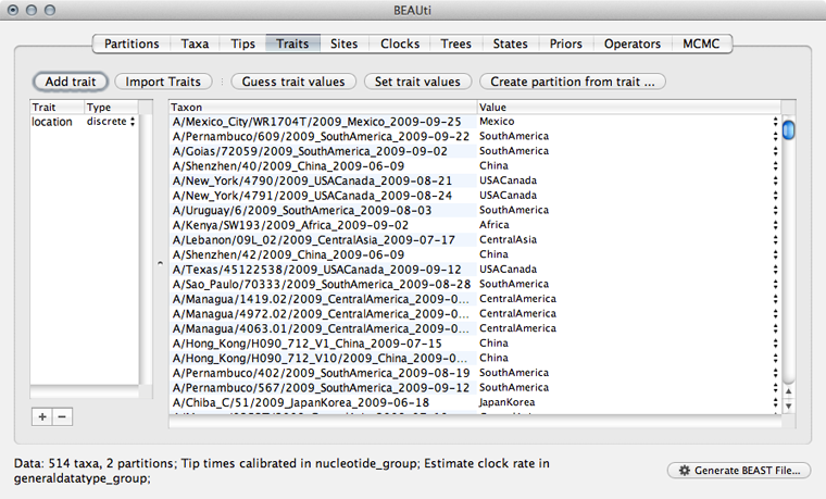 Phylogeographic analysis - 图26