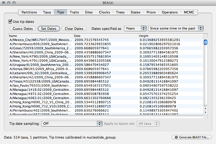 Phylogeographic analysis - 图3