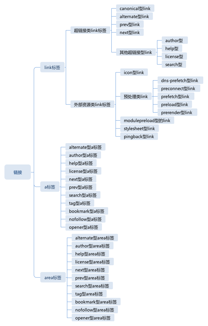 caab7832c425b3af2b3adae747e6f551.png