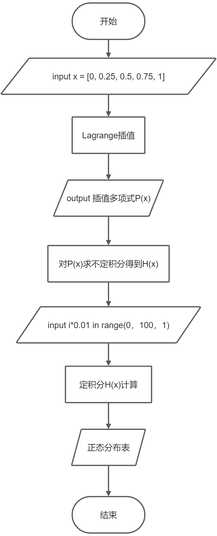 yuque_diagram.jpg