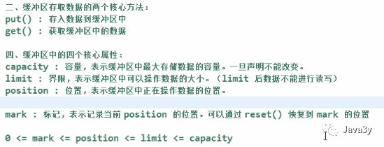 Java NIO - 图13